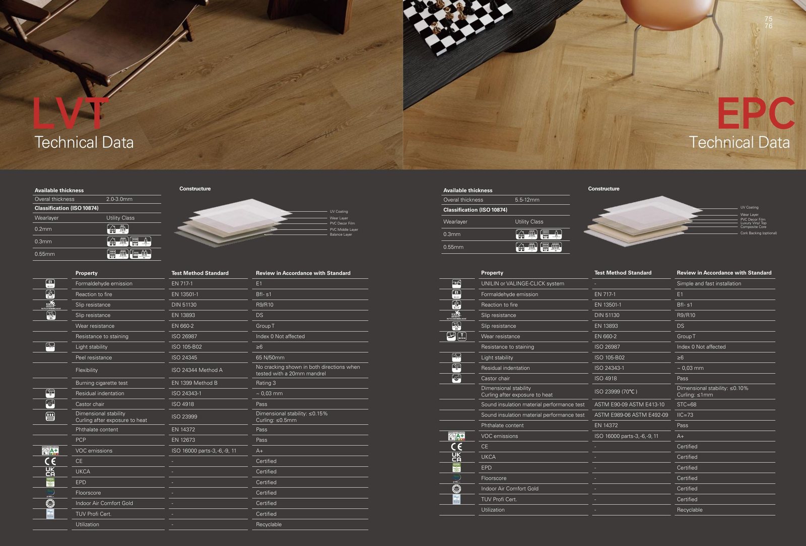 Kingdom flooring page 41 EPD row